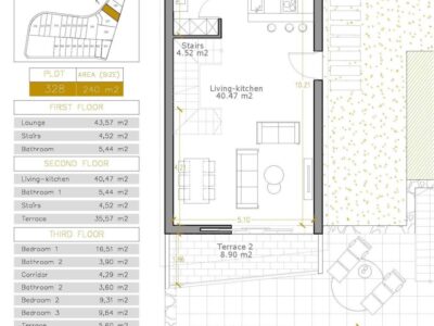 MODERN NEW BUILD VILLAS IN VILLAMARTIN